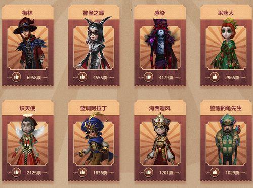 第5人格周年慶最新爆料,揭秘全新爆料與驚喜活動