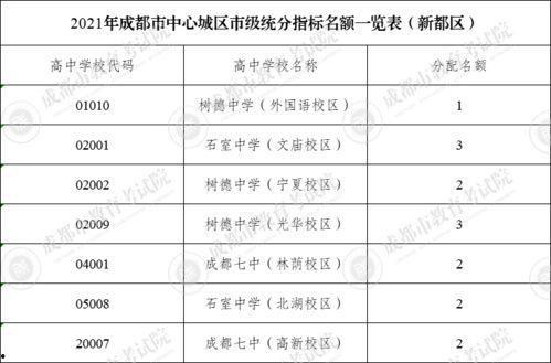 三點四卡池最新爆料,神秘新角色即將登場，驚喜滿滿！