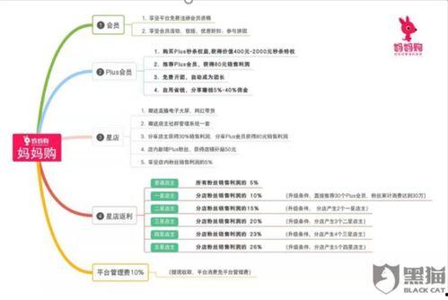 貝因美最新爆料,揭秘行業黑幕，真相令人震驚！