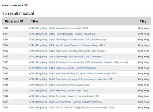 香港爆料名單最新網站,揭秘幕后黑手與事件真相”
