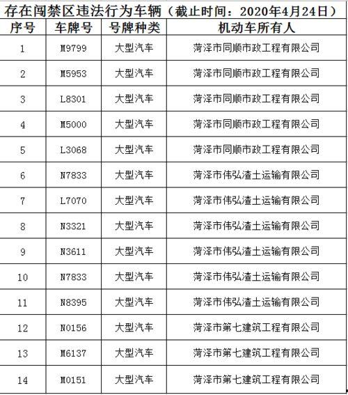 菏澤熱點爆料事件最新,真相背后竟隱藏驚人秘密！